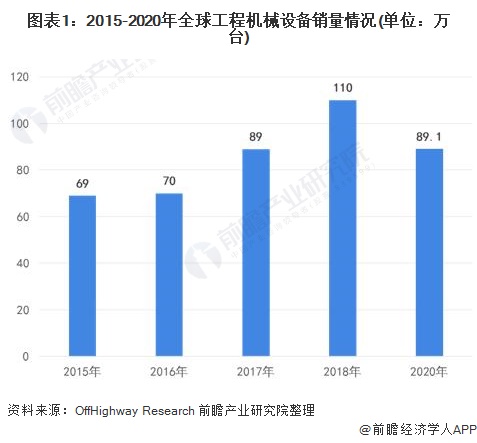 机械制造什么是机械制造？米乐 M6米乐的最新报道(图2)