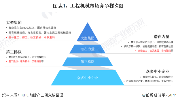 机械制造什么是机械制造？米乐 M6米乐的最新报道(图5)