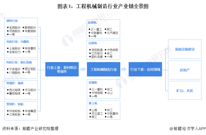 机械制造什么是机械制造？米乐 M6米乐的最新报道(图4)