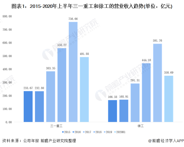机械制造什么是机械制造？米乐 M6米乐的最新报道(图3)