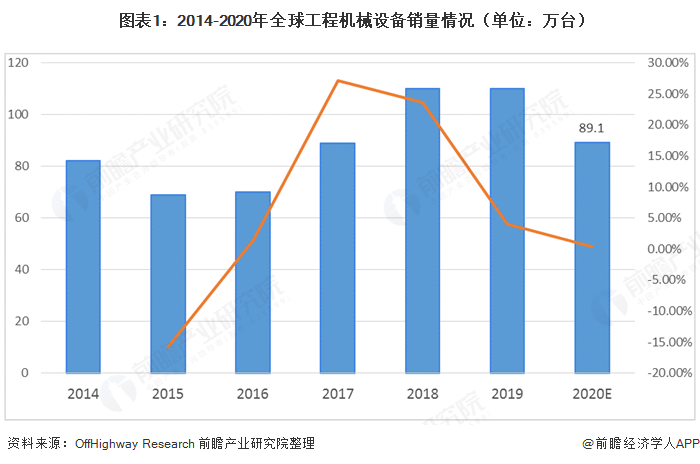 机械制造什么是机械制造？米乐 M6米乐的最新报道(图7)