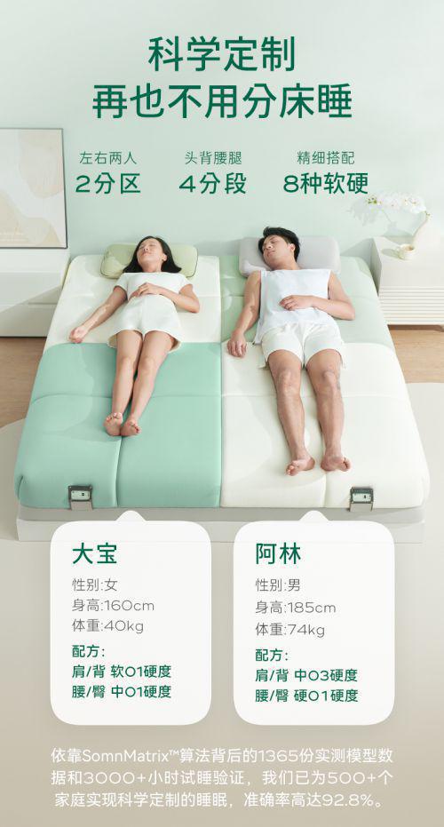 自我颠覆：原金可儿产品研发团队开创性推出UniSleep自由模块床垫米乐 M6米乐(图2)