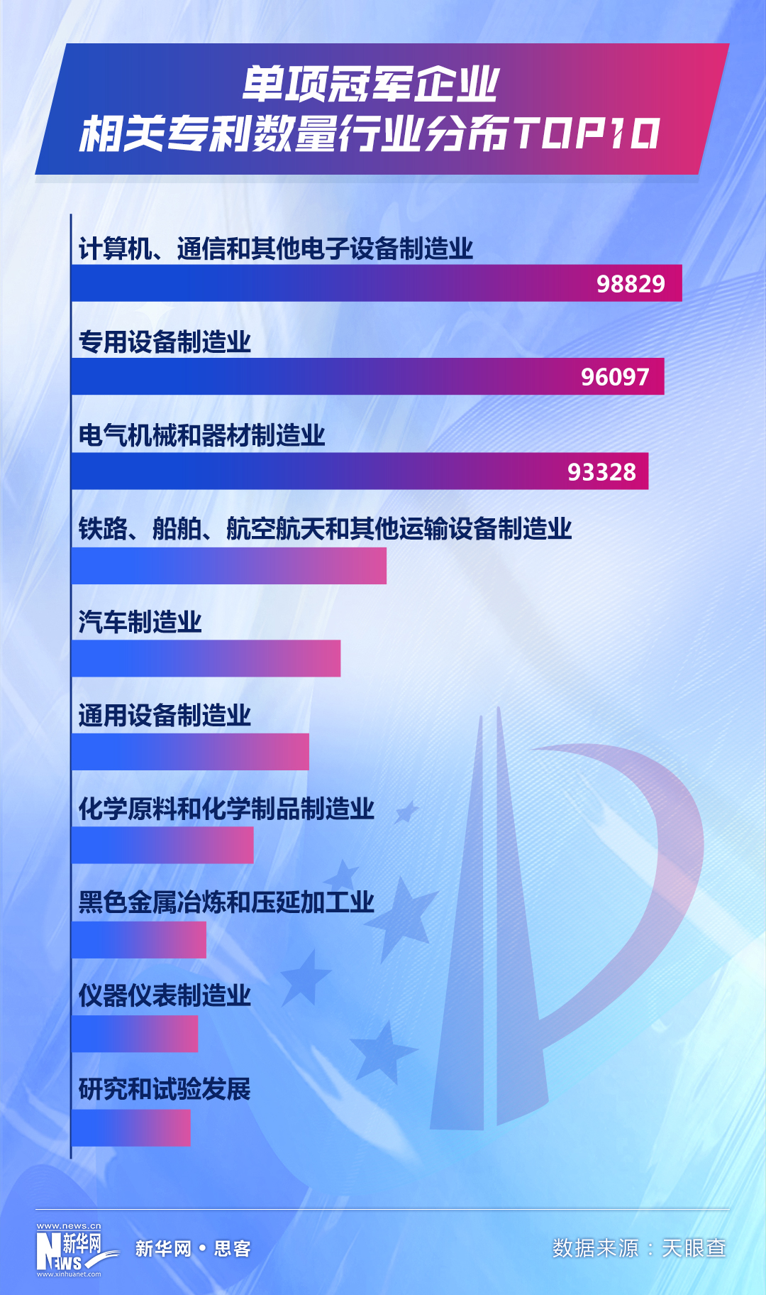 热米乐 M6米乐词里的中国活力｜先进制造业为何成为了年轻人的“香饽饽”？(图3)