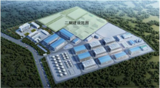 米乐 M6米乐“争·春”鲁南开新局丨总投资1407亿元！济宁212个项目集中开工(图13)