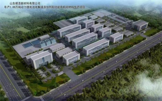 米乐 M6米乐“争·春”鲁南开新局丨总投资1407亿元！济宁212个项目集中开工(图19)