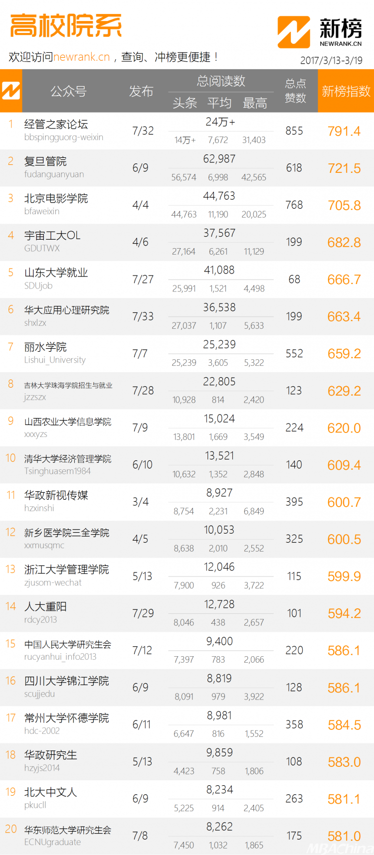 【米乐M6 米乐教育行业周报】-第2期(图12)