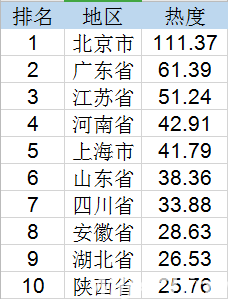 【米乐M6 米乐教育行业周报】-第2期(图13)
