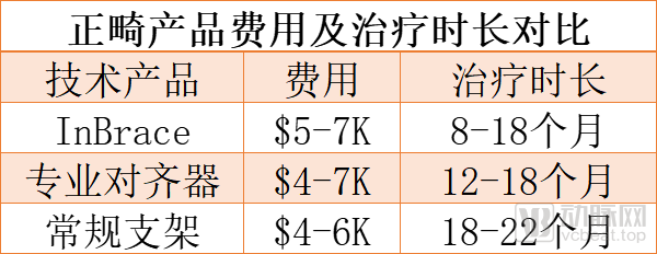 设备研发什么是设备研发？的最新报道米乐 M6米乐(图7)