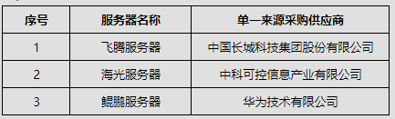 设备研发什么是设备研发？的最新报道米乐 M6米乐(图8)