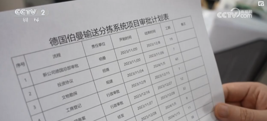 多举措稳外资 中国市场吸引力持续释放(图2)
