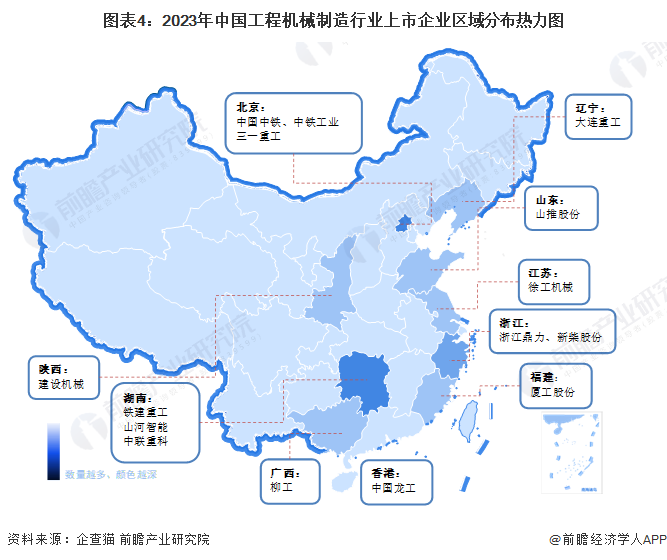 【干货】工程机械制造行业产业链全景梳理及区域热力地图(图4)